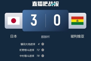 日本队2025年成绩：13场8胜3平2负，队史首胜巴西，25名新晋国脚